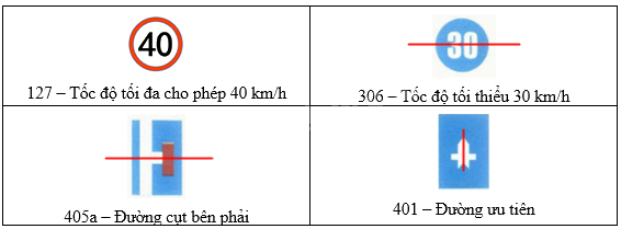 Đề thi giữa kì 2 Toán 6 Chân trời sáng tạo - Đề số 6 1 6