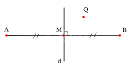Đề thi giữa kì 2 Toán 6 Chân trời sáng tạo - Đề số 9 1 7