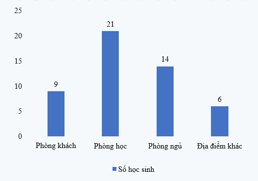 Đề thi giữa kì 2 Toán 6 - Đề số 2 - Cánh diều 1 1