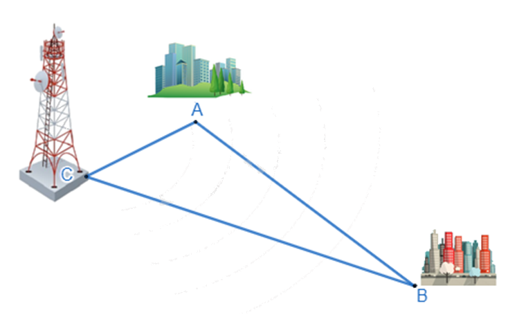 Đề thi giữa kì 2 Toán 7 Cánh diều - Đề số 10 1 5