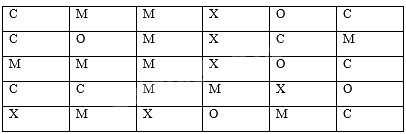 Đề thi giữa kì 2 Toán 7 Cánh diều - Đề số 6 1 3