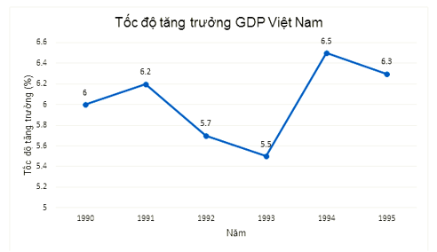 Đề thi giữa kì 2 Toán 7 - Đề số 5 - Cánh diều 1