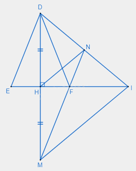 Đề thi giữa kì 2 Toán 7 Kết nối tri thức - Đề số 10 1 5