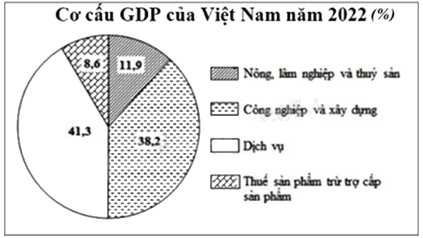 Đề thi giữa kì 2 Toán 8 Cánh diều - Đề số 9 1 17