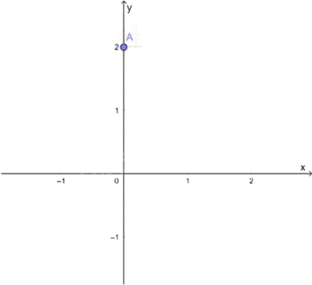 Đề thi giữa kì 2 Toán 8 Chân trời sáng tạo - Đề số 9 0 3