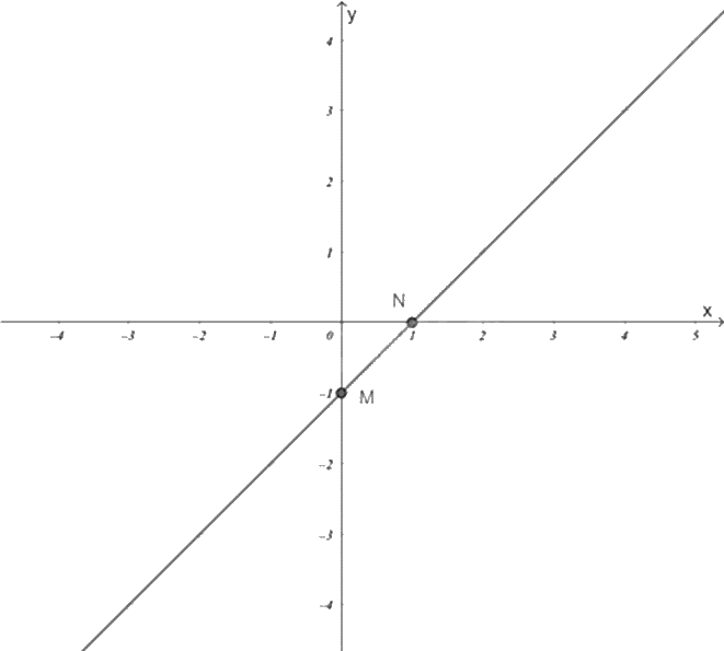 Đề thi giữa kì 2 Toán 8 Chân trời sáng tạo - Đề số 9 1 11
