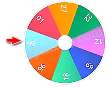 Đề thi giữa kì 2 Toán 8 - Đề số 3 - Cánh diều 1 7