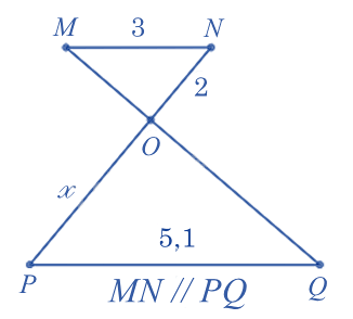 Đề thi giữa kì 2 Toán 8 - Đề số 3 - Kết nối tri thức 1 1