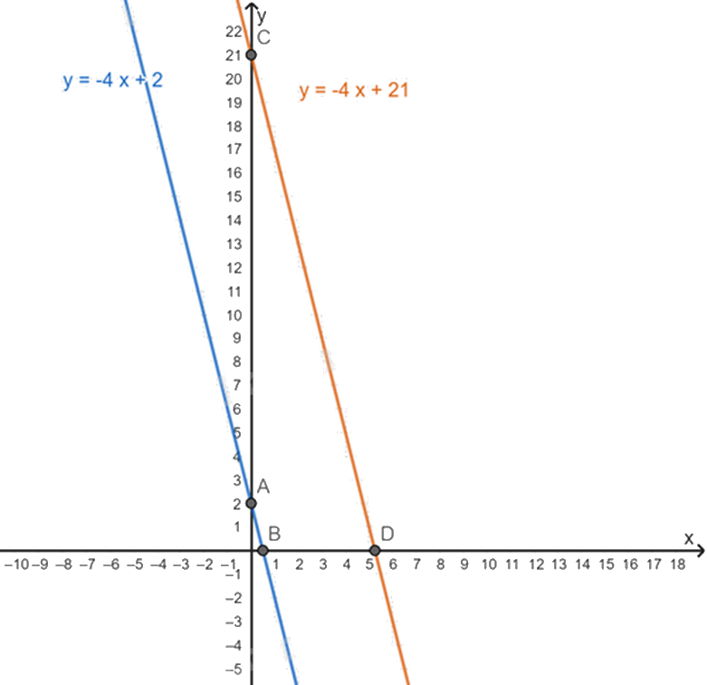 Đề thi giữa kì 2 Toán 8 - Đề số 5 - Chân trời sáng tạo 1 8