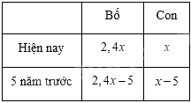 Đề thi giữa kì 2 Toán 8 - Đề số 8 - Chân trời sáng tạo 1 1