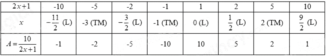 Đề thi giữa kì 2 Toán 8 Kết nối tri thức - Đề số 9 1 5