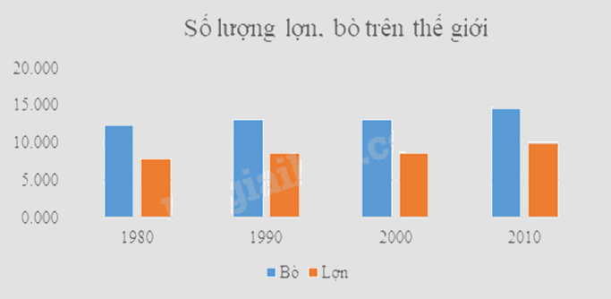 Đề thi giữa kì 2 Toán 9 Cánh diều - Đề số 1 0 1