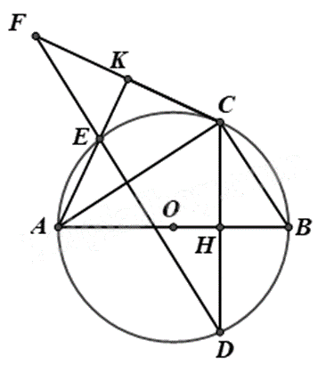 Đề thi giữa kì 2 Toán 9 Cánh diều - Đề số 1 1 11