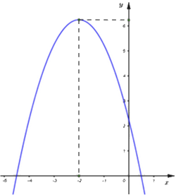 Đề thi học kì 1 Toán 10 Cánh diều - Đề số 1 5