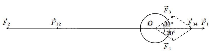 Đề thi học kì 1 Toán 10 Cánh diều - Đề số 11 0 2