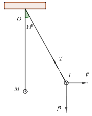 Đề thi học kì 1 Toán 10 Cánh diều - Đề số 2 0 2