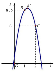 Đề thi học kì 1 Toán 10 Cánh diều - Đề số 3 1 11