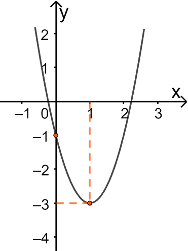 Đề thi học kì 1 Toán 10 Cánh diều - Đề số 9 1