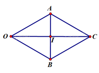 Đề thi học kì 1 Toán 10 Chân trời sáng tạo - Đề số 11 1 8