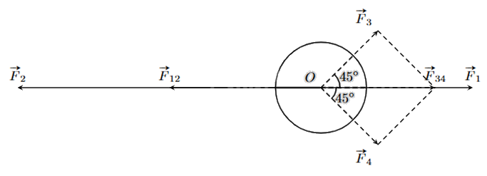 Đề thi học kì 1 Toán 10 Chân trời sáng tạo - Đề số 12 0 6