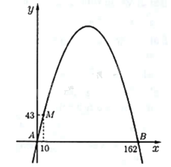 Đề thi học kì 1 Toán 10 Chân trời sáng tạo - Đề số 12 1 12