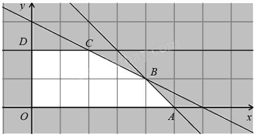 Đề thi học kì 1 Toán 10 Chân trời sáng tạo - Đề số 12 1 7