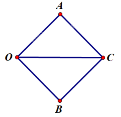 Đề thi học kì 1 Toán 10 Chân trời sáng tạo - Đề số 12 1 10