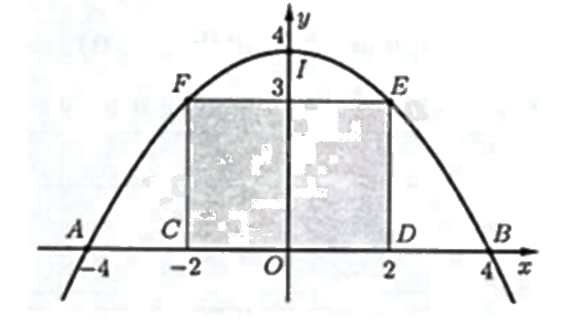 Đề thi học kì 1 Toán 10 Chân trời sáng tạo - Đề số 13 1 10