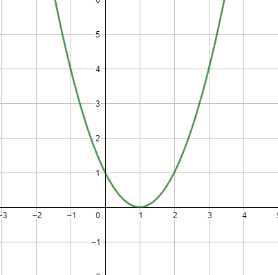 Đề thi học kì 1 Toán 10 Chân trời sáng tạo - Đề số 2 1 4