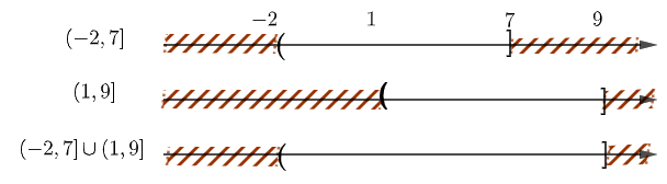 Đề thi học kì 1 Toán 10 Chân trời sáng tạo - Đề số 2 6