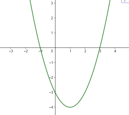 Đề thi học kì 1 Toán 10 Chân trời sáng tạo - Đề số 3 1 3