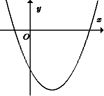 Đề thi học kì 1 Toán 10 Chân trời sáng tạo - Đề số 6 0 7