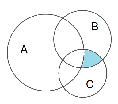 Đề thi học kì 1 Toán 10 Chân trời sáng tạo - Đề số 8 1