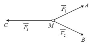Đề thi học kì 1 Toán 10 Kết nối tri thức - Đề số 1 0 3