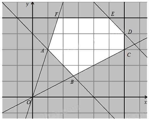 Đề thi học kì 1 Toán 10 Kết nối tri thức - Đề số 11 1 4