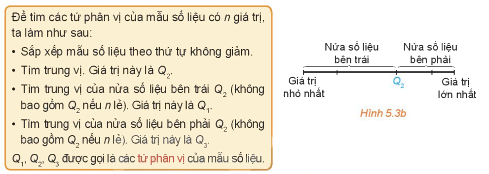 Đề thi học kì 1 Toán 10 Kết nối tri thức - Đề số 3 17
