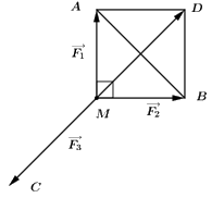 Đề thi học kì 1 Toán 10 Kết nối tri thức - Đề số 5 12