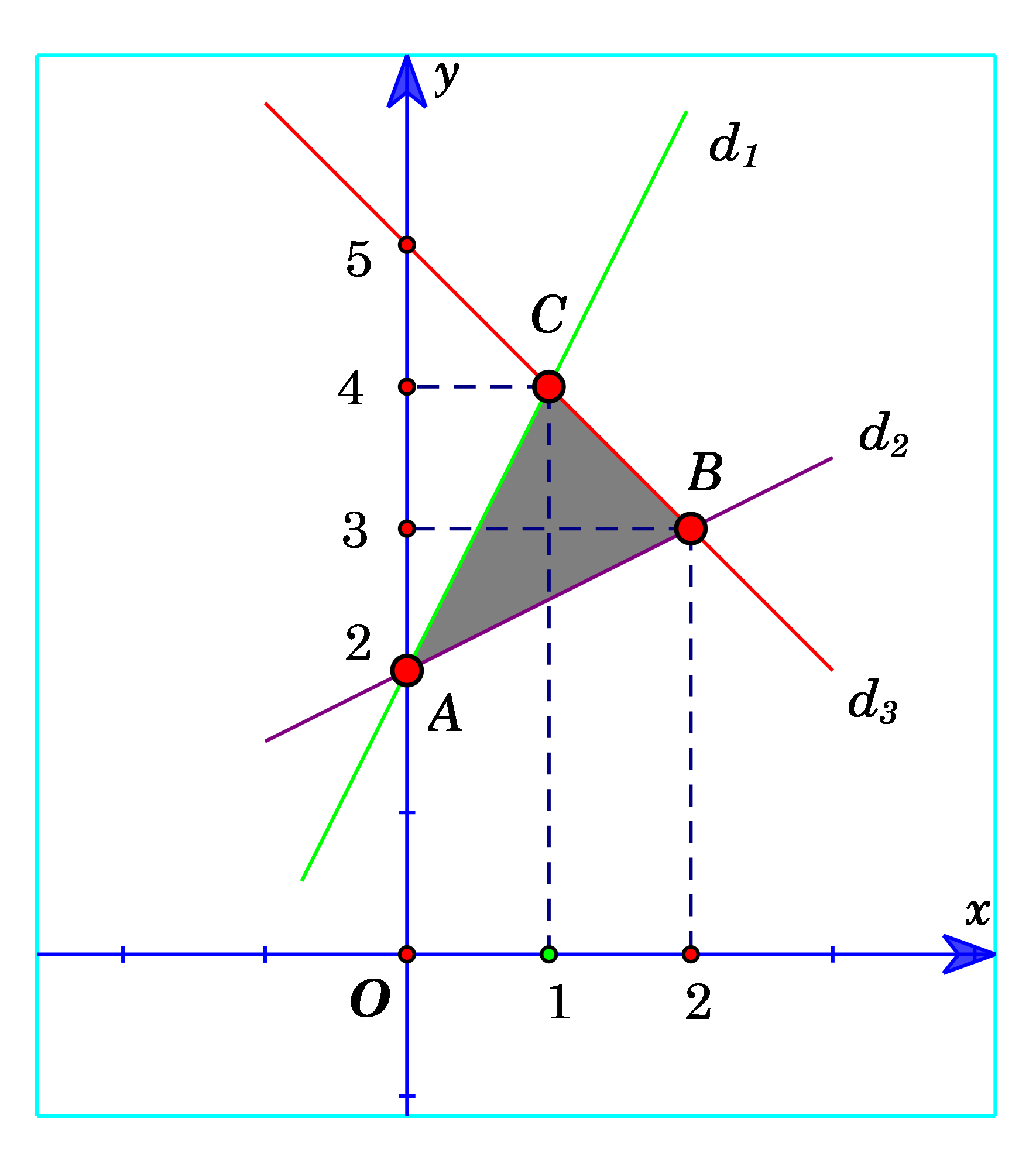 Đề thi học kì 1 Toán 10 Kết nối tri thức - Đề số 6 1 8