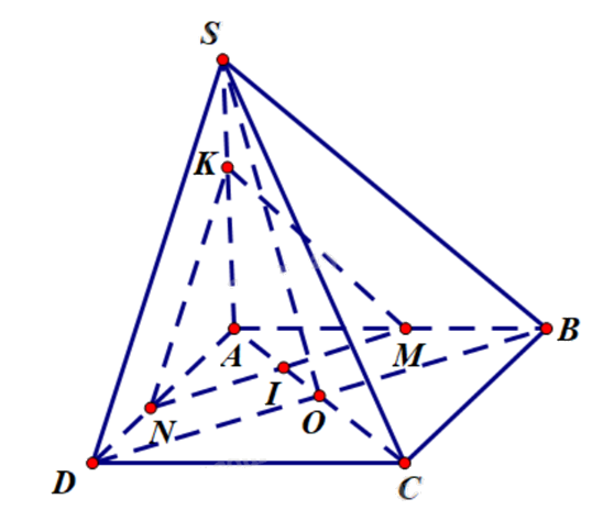 Đề thi học kì 1 Toán 11 Cánh diều - Đề số 6 1 5