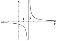 Đề thi học kì 1 Toán 11 Chân trời sáng tạo - Đề số 5 1 1
