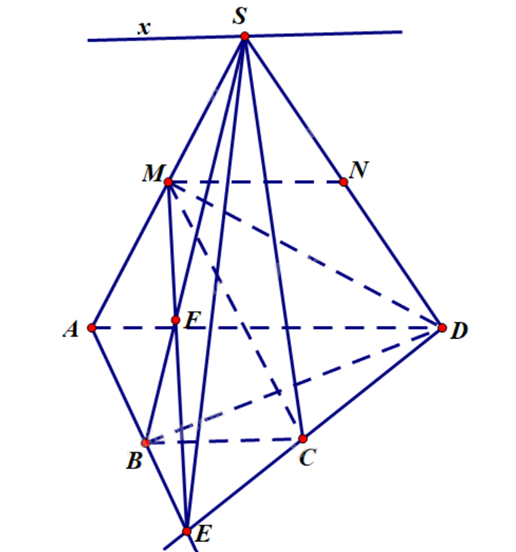 Đề thi học kì 1 Toán 11 Chân trời sáng tạo - Đề số 7 1 4