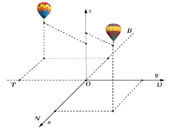 Đề thi học kì 1 Toán 12 Cánh diều - Đề số 5 1 13