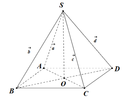Đề thi học kì 1 Toán 12 Kết nối tri thức - Đề số 2 0 7