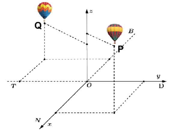 Đề thi học kì 1 Toán 12 Kết nối tri thức - Đề số 5 1 14
