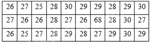 Đề thi học kì 1 Toán 6 Chân trời sáng tạo - Đề số 16 1 3