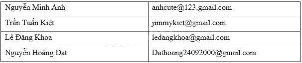 Đề thi học kì 1 Toán 6 - Đề số 12 - Chân trời sáng tạo 0 2