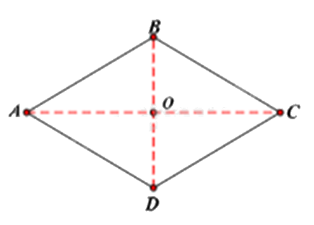 Đề thi học kì 1 Toán 6 - Đề số 13 - Cánh diều 1 5