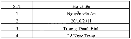 Đề thi học kì 1 Toán 6 - Đề số 13 - Chân trời sáng tạo 1 2