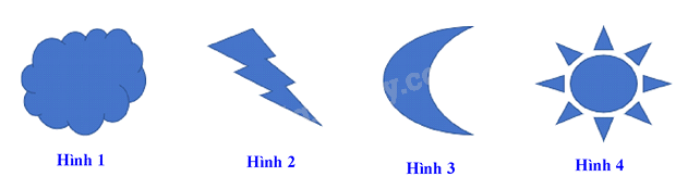 Đề thi học kì 1 Toán 6 - Đề số 15 - Cánh diều 1 5