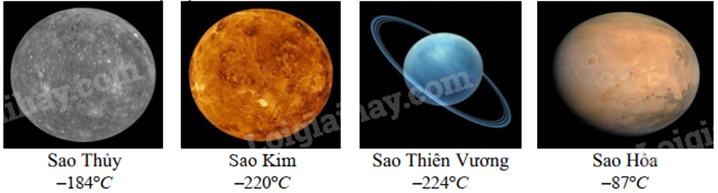 Đề thi học kì 1 Toán 6 - Đề số 17 1 1